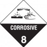 Class 8 Dangerous Goods Warning Triangle Class 8 Dangerous Goods Warning Triangle